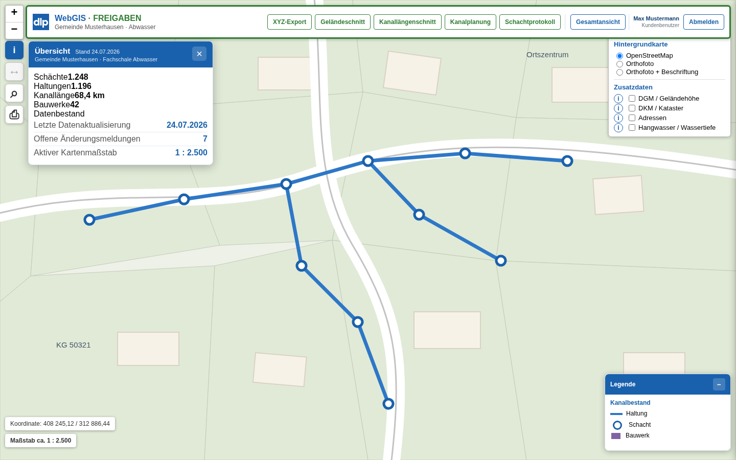 WebGIS Übersicht